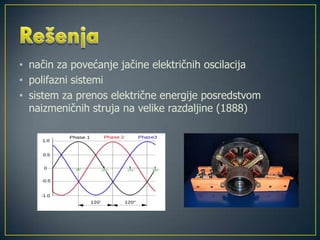 • način za povećanje jačine električnih oscilacija
• polifazni sistemi
• sistem za prenos električne energije posredstvom
naizmeničnih struja na velike razdaljine (1888)
 