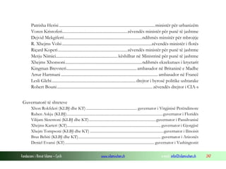 Patrisha Herisi ........................................................................................... ministër për urbanizëm
Voren Kristoferi..............................................................zëvendës ministër për punë të jashtme
Dejvid Mekgiferti..........................................................................ndihmës minsitër për mbrojtje
R. Xhejms Volsi .....................................................................................zëvendës ministër i flotës
Riçard Koperi ..................................................................zëvendës ministër për punë të jashtme
Metju Nimici........................................................... këshilltar në Ministrinë për punë të jashtme
Xhejms Xhonsoni.........................................................................ndihmës ekzekutues i kryetarit
Kingman Brevsteri................................................................... ambasador në Britaninë e Madhe
Artur Hartmani ............................................................................................ ambasador në Francë
Lesli Glebi................................................................................ drejtor i byrosë politike ushtarake
Robert Bouni........................................................................................... zëvendës drejtor i CIA-s
Guvernatorë të shteteve
Xhon Rokfeleri (KLBJ dhe KT) ..................................................... guvernator i Virgjinisë Perëndimore
Ruben Askju (KLBJ)....................................................................................................guvernator i Floridës
Vilijam Skrentoni (KLBJ dhe KT)......................................................................guvernator i Pansilvanisë
Xhejms Karteri (KT).................................................................................................. guvernator i Gjorgjisë
Xhejm Tompsoni (KLBJ dhe KT) .............................................................................guvernator i Ilinoisit
Brus Bebiti (KLBJ dhe KT)...................................................................................... guvernator i Arizonës
Deniel Evansi (KT) ............................................................................................. guvernator i Vashingtonit
Fondacioni i Rinisë Islame — Cyrih

www.islamischen.ch

e-mail: info@islamischen.ch

247

 