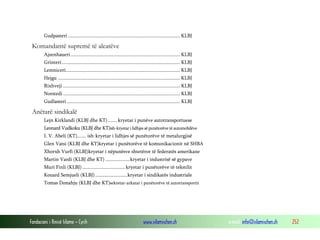 Gudpasteri ....................................................................................... KLBJ

Komandantë supremë të aleatëve
Ajzenhaueri ..................................................................................... KLBJ
Grinteri ............................................................................................ KLBJ
Lemniceri......................................................................................... KLBJ
Hejgu ............................................................................................... KLBJ
Rixhveji ........................................................................................... KLBJ
Norstedi ........................................................................................... KLBJ
Gudlasteri ........................................................................................ KLBJ

Anëtarë sindikalë
Lejn Kirklandi (KLBJ dhe KT) ....... kryetar i punëve autotransportuese
Leonard Vudkoku (KLBJ dhe KT)ish-kryetar i lidhjes së punëtorëve të automobilëve
I. V. Abeli (KT)....... ish-kryetar i lidhjes së punëtorëve të metalurgjisë
Glen Vatsi (KLBJ dhe KT)kryetar i punëtorëve të komunikacionit në SHBA
Xhorxh Vurfi (KLBJ)kryetar i nëpunësve shtetëror të federatës amerikane
Martin Vardi (KLBJ dhe KT) ...................kryetar i industrisë së gypave
Muri Finli (KLBJ) ................................. kryetar i punëtorëve të tekstilit
Kouard Semjueli (KLBJ) .........................kryetar i sindikatës industriale
Tomas Donahju (KLBJ dhe KT)sekretar-arkatar i punëtorëve të autotransportit

Fondacioni i Rinisë Islame — Cyrih

www.islamischen.ch

e-mail: info@islamischen.ch

252

 