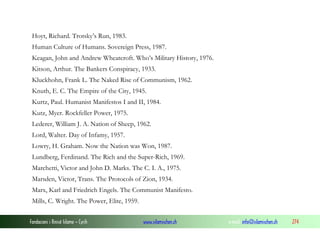 Hoyt, Richard. Trotsky’s Run, 1983.
Human Culture of Humans. Sovereign Press, 1987.
Keagan, John and Andrew Wheatcroft. Who’s Military History, 1976.
Kitson, Arthur. The Bankers Conspiracy, 1933.
Kluckhohn, Frank L. The Naked Rise of Communism, 1962.
Knuth, E. C. The Empire of the City, 1945.
Kurtz, Paul. Humanist Manifestos I and II, 1984.
Kutz, Myer. Rockfeller Power, 1975.
Lederer, William J. A. Nation of Sheep, 1962.
Lord, Walter. Day of Infamy, 1957.
Lowry, H. Graham. Now the Nation was Won, 1987.
Lundberg, Ferdinand. The Rich and the Super-Rich, 1969.
Marchetti, Victor and John D. Marks. The C. I. A., 1975.
Marsden, Victor, Trans. The Protocols of Zion, 1934.
Marx, Karl and Friedrich Engels. The Communist Manifesto.
Mills, C. Wright. The Power, Elite, 1959.
Fondacioni i Rinisë Islame — Cyrih

www.islamischen.ch

e-mail: info@islamischen.ch

274

 