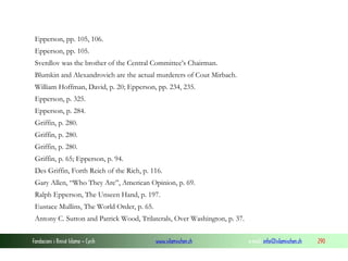 Epperson, pp. 105, 106.
Epperson, pp. 105.
Sverdlov was the brother of the Central Committee’s Chairman.
Blumkin and Alexandrovich are the actual murderers of Cout Mirbach.
William Hoffman, David, p. 20; Epperson, pp. 234, 235.
Epperson, p. 325.
Epperson, p. 284.
Griffin, p. 280.
Griffin, p. 280.
Griffin, p. 280.
Griffin, p. 65; Epperson, p. 94.
Des Griffin, Forth Reich of the Rich, p. 116.
Gary Allen, “Who They Are”, American Opinion, p. 69.
Ralph Epperson, The Unseen Hand, p. 197.
Eustace Mullins, The World Order, p. 65.
Antony C. Sutton and Patrick Wood, Trilaterals, Over Washington, p. 37.
Fondacioni i Rinisë Islame — Cyrih

www.islamischen.ch

e-mail: info@islamischen.ch

290

 