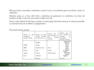 Disa prej këtyre materialeve radioaktive mund të jenë të rrezikshme gjatë një milionë vjetëve të
ardhshëm.
Shtrohet pyetja se a thua vallë është e ndershme që gjeneratave të ardhshme t’ua lëmë një
problem të tillë, të cilit vetë nuk mund t’i dalim në krye?
Kush i nxitë luftërat? Çfarë fuqie satanike ose çfarë grupi njerëzish arrinë që në mënyrë periodike
ta vërshojë botën me konflikte të përgjakshme?
Potenciali luftarak atomik

SHBA

Anglia

BRSS

Gjermania Lin.

India

Franca

Italia

Izraeli

Anglia

Greqia

Afrika Jugore

Kina

Holanda

Shtetet për të
cilat dyshohet se
punojnë
në
prodhimin
e
bombës atomike
Argjentina
Brazili
Irani
Iraku
Libia
Koreja
Veriore
Pakistani
Koreja
Jugore

Polonia

Tajvani

Shtetet të cilat
prodhojnë
bombë atomike

Shtetet që kanë
bombë atomike
në territorin e vet

Vendet për të
cilat dyshohet se
kanë
bombë
atomike

Belgjika

Fondacioni i Rinisë Islame — Cyrih

www.islamischen.ch

e-mail: info@islamischen.ch

57

 