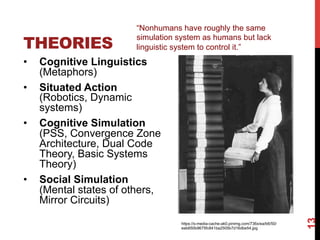 THEORIES
•  Cognitive Linguistics
(Metaphors)
•  Situated Action
(Robotics, Dynamic
systems)
•  Cognitive Simulation
(PSS, Convergence Zone
Architecture, Dual Code
Theory, Basic Systems
Theory)
•  Social Simulation
(Mental states of others,
Mirror Circuits)
13
https://s-media-cache-ak0.pinimg.com/736x/ea/b6/50/
eab650b9675fc841ba2505b7d16dbe54.jpg
“Nonhumans have roughly the same
simulation system as humans but lack
linguistic system to control it.”
 
