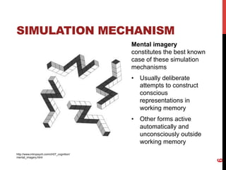 SIMULATION MECHANISM
Mental imagery
constitutes the best known
case of these simulation
mechanisms
•  Usually deliberate
attempts to construct
conscious
representations in
working memory
•  Other forms active
automatically and
unconsciously outside
working memory
6
http://www.intropsych.com/ch07_cognition/
mental_imagery.html
 
