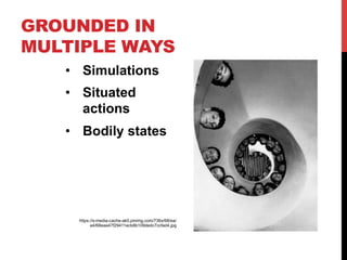 GROUNDED IN
MULTIPLE WAYS
•  Simulations
•  Situated
actions
•  Bodily states
https://s-media-cache-ak0.pinimg.com/736x/68/ea/
a4/68eaa47f29411ecb8b109dedc7ccfad4.jpg
 