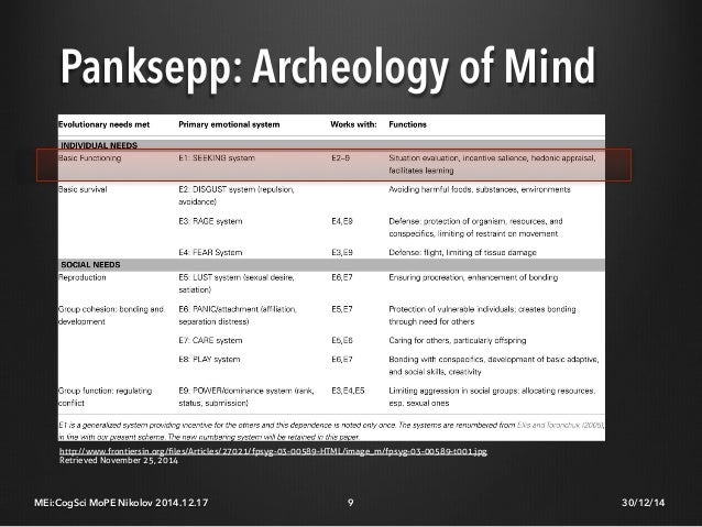 affective neuroscience jaak panksepp pdf