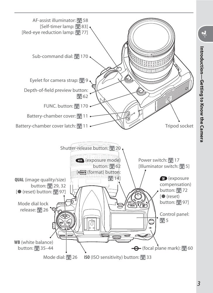 31 Nikon  D200 Parts Diagram  Wiring Diagram  Database