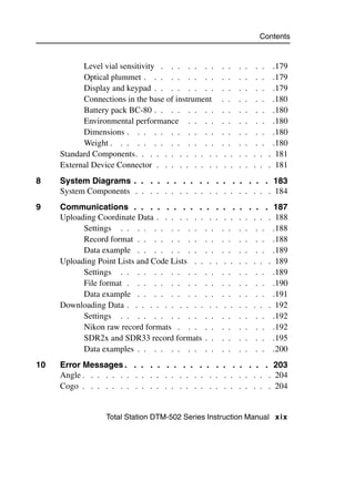 Contents


           Level vial sensitivity . . . . . . .     .    . . . . . .179
           Optical plummet . . . . . . . . .        .    . . . . . .179
           Display and keypad . . . . . . . .       .    . . . . . .179
           Connections in the base of instrument    .    . . . . . .180
           Battery pack BC-80 . . . . . . . .       .    . . . . . .180
           Environmental performance . . . .        .    . . . . . .180
           Dimensions . . . . . . . . . . .         .    . . . . . .180
           Weight . . . . . . . . . . . . .         .    . . . . . .180
     Standard Components. . . . . . . . . . . .         . . . . . . . 181
     External Device Connector . . . . . . . . .        . . . . . . . 181
8    System Diagrams . . . . . . . . . . . . . . . . . 183
     System Components . . . . . . . . . . . . . . . . . . . 184
9    Communications . . . . . . . . . . .            . .   .       . . . 187
     Uploading Coordinate Data . . . . . . . . .     . .   .   .    . . . 188
           Settings . . . . . . . . . . . .         . .    .   .     . . .188
           Record format . . . . . . . . . .        . .    .   .     . . .188
           Data example . . . . . . . . . .         . .    .   .     . . .189
     Uploading Point Lists and Code Lists . . . .    . .   .   .    . . . 189
           Settings . . . . . . . . . . . .         . .    .   .     . . .189
           File format . . . . . . . . . . .        . .    .   .     . . .190
           Data example . . . . . . . . . .         . .    .   .     . . .191
     Downloading Data . . . . . . . . . . . . .      . .   .   .    . . . 192
           Settings . . . . . . . . . . . .         . .    .   .     . . .192
           Nikon raw record formats . . . . .       . .    .   .     . . .192
           SDR2x and SDR33 record formats . .       . .    .   .     . . .195
           Data examples . . . . . . . . . .        . .    .   .     . . .200
10   Error Messages . . . . . . . . . . . . . . . . . . 203
     Angle . . . . . . . . . . . . . . . . . . . . . . . . . . 204
     Cogo . . . . . . . . . . . . . . . . . . . . . . . . . . 204


                 Total Station DTM-502 Series Instruction Manual x ix
 
