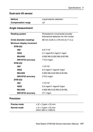 Specifications 7

Dual-axis tilt sensor                                                          71.3


 Method                             Liquid-electric detection
 Compensation range                 ±3'

Angle measurement                                                              71.4


 Reading system                     Photoelectric incremental encoder
                                    Diametrical detection for H/V circles
 Circle diameter (reading)          88 mm (3.46 in.) (79 mm (3.11 in.))
 Minimum display increment
    DTM-552
       360°                         0.5''/1''/5''
       400G                         0.1 mgon/0.2 mgon/1 mgon
       MIL6400                      0.002 MIL/0.005 MIL/0.02 MIL
       DIN18723 accuracy            1''/0.3 mgon
    DTM-532
       360°                         1''/5''/10"
       400G                         0.2 mgon/1 mgon/2 mgon
       MIL6400                      0.005 MIL/0.02 MIL/0.05 MIL
       DIN18723 accuracy            2''/0.5 mgon
    DTM-522
       360°                         1''/5''/10"
       400G                         0.2 mgon/1 mgon/2 mgon
       MIL6400                      0.005 MIL/0.02 MIL/0.05 MIL
       DIN18723 accuracy            3''/1 mgon

Precision                                                                      71.5


 Precise mode                ± (2 + 2 ppm × D) mm
 Normal mode                 ± (4 + 2 ppm × D) mm
                             within 500 m (1600 ft)




                             Total Station DTM-502 Series Instruction Manual 177
 