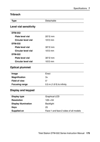 Specifications 7

Tribrach                                                                  71.9


 Type                           Detachable

Level vial sensitivity                                                   71.10


 DTM-552
    Plate level vial            20''/2 mm
    Circular level vial         10'/2 mm
 DTM-532
    Plate level vial            30''/2 mm
    Circular level vial         10'/2 mm
 DTM-522
    Plate level vial            30''/2 mm
    Circular level vial         10'/2 mm

Optical plummet                                                          71.11


 Image                          Erect
 Magnification                  3×
 Field of view                  5°
 Focusing range                 0.5 m (1.6 ft) to infinity

Display and keypad                                                       71.12


 Display type                   Graphical LCD
 Resolution                     128 × 64
 Display illumination           Backlight
 Keys                           25
 Supplied on                    Face-1 and face-2 sides of all models




                          Total Station DTM-502 Series Instruction Manual 179
 