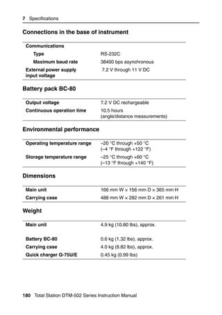 7 Specifications

Connections in the base of instrument                              71.13


 Communications
    Type                          RS-232C
    Maximum baud rate             38400 bps asynchronous
 External power supply             7.2 V through 11 V DC
 input voltage

Battery pack BC-80                                                 71.14


 Output voltage                   7.2 V DC rechargeable
 Continuous operation time        10.5 hours
                                  (angle/distance measurements)

Environmental performance                                          71.15


 Operating temperature range      –20 °C through +50 °C
                                  (–4 °F through +122 °F)
 Storage temperature range        –25 °C through +60 °C
                                  (–13 °F through +140 °F)

Dimensions                                                         71.16


 Main unit                        166 mm W × 156 mm D × 365 mm H
 Carrying case                    488 mm W × 282 mm D × 261 mm H

Weight                                                             71.17


 Main unit                        4.9 kg (10.80 lbs), approx.


 Battery BC-80                    0.6 kg (1.32 lbs), approx.
 Carrying case                    4.0 kg (8.82 lbs), approx.
 Quick charger Q-75U/E            0.45 kg (0.99 lbs)




180 Total Station DTM-502 Series Instruction Manual
 