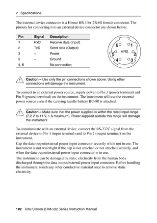 7 Specifications

The external device connector is a Hirose HR 10A-7R-6S female connector. The
pinouts for connecting it to an external device connector are shown below:

 Pin         Signal    Description
 1           RxD       Receive data (Input)
                                                                      6         1
 2           TxD       Send data (Output)
                                                                          HRS
 3           +         Power                                      5                 2
 5           –         Ground                                         4         3
 4, 6                  No connection




C       Caution – Use only the pin connections shown above. Using other
        connections will damage the instrument.

To connect to an external power source, supply power to Pin 3 (power terminal) and
Pin 5 (ground terminal) on the instrument. The instrument will use the external
power source even if the carrying handle battery BC-80 is attached.


C       Caution – Make sure that the power supplied is within the rated input range
        (7.2 V to 11 V, 1 A maximum). Power supplied outside this range will damage
        the instrument.

To communicate with an external device, connect the RS-232C signal from the
external device to Pin 1 (input terminal) and to Pin 2 (output terminal) on the
instrument.
Cap the data output/external power input connector securely while not in use. The
instrument is not watertight if the cap is not attached or not attached securely, and
when the data output/external power input connector is in use.
The instrument can be damaged by static electricity from the human body
discharged through the data output/external power input connector. Before handling
the instrument, touch any other conductive material once to remove static
electricity.




182 Total Station DTM-502 Series Instruction Manual
 