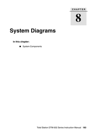 CHAPTER




                                                             8
System Diagrams                                                         8




 In this chapter:

          System Components




                      Total Station DTM-502 Series Instruction Manual 183
 
