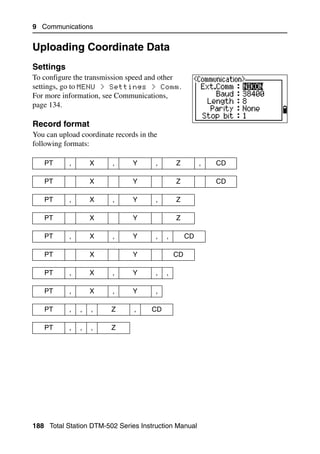 9 Communications


Uploading Coordinate Data                                          9.1


Settings                                                          91.1
To configure the transmission speed and other
settings, go to MENU > Settings > Comm.
For more information, see Communications,
page 134.

Record format                                  91.2
You can upload coordinate records in the
following formats:

   PT      ,       X     ,      Y      ,       Z         ,   CD

   PT              X            Y              Z             CD

   PT      ,       X     ,      Y      ,       Z

   PT              X            Y              Z

   PT      ,       X     ,      Y      ,   ,        CD

   PT              X            Y              CD

   PT      ,       X     ,      Y      ,   ,

   PT      ,       X     ,      Y      ,

   PT      ,   ,   ,     Z      ,     CD

   PT      ,   ,   ,     Z




188 Total Station DTM-502 Series Instruction Manual
 