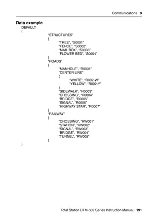 Communications 9

Data example                                                          92.3
  DEFAULT
  {
               “STRUCTURES”
               {
                     “TREE”, “S0001”
                     “FENCE”, “S0002”
                     “MAIL BOX”, “S0003”
                     “FLOWER BED”, “S0004”
               }
               “ROADS”
               {
                     “MANHOLE”, “R0001”
                     “CENTER LINE”
                     {
                           “WHITE”, “R002-W”
                           “YELLOW”, “R002-Y”
                     }
                     “SIDEWALK”, “R0003”
                     “CROSSING”, “R0004”
                     “BRIDGE”, “R0005”
                     “SIGNAL”, “R0006”
                     “HIGHWAY STAR”, “R0007”
               }
               “RAILWAY”
               {
                     “CROSSING”, “RW001”
                     “STATION”, “RW002”
                     “SIGNAL”, “RW003”
                     “BRIDGE”, “RW004”
                     “TUNNEL”, “RW005”
               }
  }




                      Total Station DTM-502 Series Instruction Manual 191
 