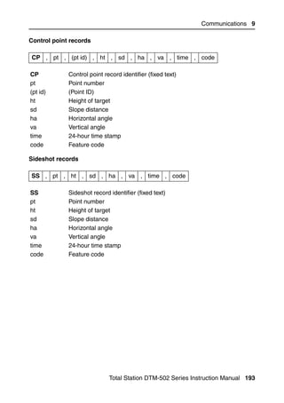 Communications 9

Control point records

CP , pt , (pt id) , ht , sd , ha , va , time , code

CP           Control point record identifier (fixed text)
pt           Point number
(pt id)      (Point ID)
ht           Height of target
sd           Slope distance
ha           Horizontal angle
va           Vertical angle
time         24-hour time stamp
code         Feature code

Sideshot records

SS , pt , ht , sd , ha , va , time , code

SS           Sideshot record identifier (fixed text)
pt           Point number
ht           Height of target
sd           Slope distance
ha           Horizontal angle
va           Vertical angle
time         24-hour time stamp
code         Feature code




                             Total Station DTM-502 Series Instruction Manual 193
 
