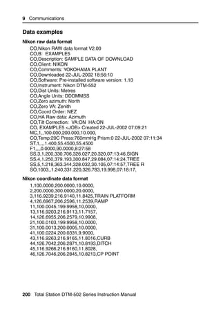 9 Communications

Data examples                                               93.4

Nikon raw data format
   CO,Nikon RAW data format V2.00
   CO,B: EXAMPLE5
   CO,Description: SAMPLE DATA OF DOWNLOAD
   CO,Client: NIKON
   CO,Comments: YOKOHAMA PLANT
   CO,Downloaded 22-JUL-2002 18:56:10
   CO,Software: Pre-installed software version: 1.10
   CO,Instrument: Nikon DTM-552
   CO,Dist Units: Metres
   CO,Angle Units: DDDMMSS
   CO,Zero azimuth: North
   CO,Zero VA: Zenith
   CO,Coord Order: NEZ
   CO,HA Raw data: Azimuth
   CO,Tilt Correction: VA:ON HA:ON
   CO, EXAMPLE5 <JOB> Created 22-JUL-2002 07:09:21
   MC,1,,100.000,200.000,10.000,
   CO,Temp:20C Press:760mmHg Prism:0 22-JUL-2002 07:11:34
   ST,1,,,,1.400,55.4500,55.4500
   F1,,,,0.0000,90.0000,8:27:58
   SS,3,1.200,330.706,326.027,20.320,07:13:46,SIGN
   SS,4,1.250,379.193,300.847,29.084,07:14:24,TREE
   SS,5,1.218,363.344,328.032,30.105,07:14:57,TREE R
   SO,1003,,1.240,331.220,326.783,19.998,07:18:17,
Nikon coordinate data format
   1,100.0000,200.0000,10.0000,
   2,200.0000,300.0000,20.0000,
   3,116.9239,216.9140,11.8425,TRAIN PLATFORM
   4,126.6967,206.2596,11.2539,RAMP
   11,100.0045,199.9958,10,0000,
   13,116.9203,216.9113,11.7157,
   14,126.6955,206.2579,10.9908,
   21,100.0103,199.9958,10.0000,
   31,100.0013,200.0005,10.0000,
   41,100.0224,200.0331,9.9000,
   43,116.9263,216,9165,11.8016,CURB
   44,126.7042,206.2871,10.8193,DITCH
   45,116.9266,216.9160,11.8028,
   46,126.7046,206.2845,10.8213,CP POINT




200 Total Station DTM-502 Series Instruction Manual
 
