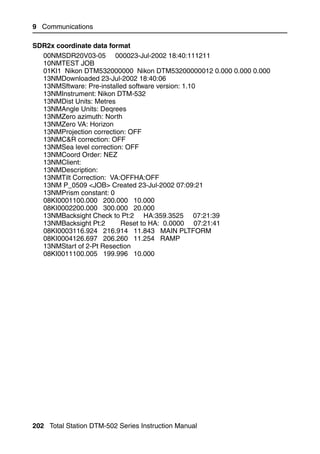 9 Communications

SDR2x coordinate data format
  00NMSDR20V03-05 000023-Jul-2002 18:40:111211
  10NMTEST JOB
  01KI1 Nikon DTM532000000 Nikon DTM53200000012 0.000 0.000 0.000
  13NMDownloaded 23-Jul-2002 18:40:06
  13NMSftware: Pre-installed software version: 1.10
  13NMInstrument: Nikon DTM-532
  13NMDist Units: Metres
  13NMAngle Units: Deqrees
  13NMZero azimuth: North
  13NMZero VA: Horizon
  13NMProjection correction: OFF
  13NMC&R correction: OFF
  13NMSea level correction: OFF
  13NMCoord Order: NEZ
  13NMClient:
  13NMDescription:
  13NMTilt Correction: VA:OFFHA:OFF
  13NM P_0509 <JOB> Created 23-Jul-2002 07:09:21
  13NMPrism constant: 0
  08KI0001100.000 200.000 10.000
  08KI0002200.000 300.000 20.000
  13NMBacksight Check to Pt:2 HA:359.3525 07:21:39
  13NMBacksight Pt:2      Reset to HA: 0.0000 07:21:41
  08KI0003116.924 216.914 11.843 MAIN PLTFORM
  08KI0004126.697 206.260 11.254 RAMP
  13NMStart of 2-Pt Resection
  08KI0011100.005 199.996 10.000




202 Total Station DTM-502 Series Instruction Manual
 
