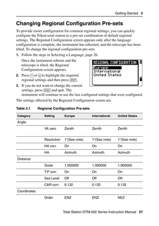 Getting Started 3


Changing Regional Configuration Pre-sets                                            3.1

To provide easier configuration for common regional settings, you can quickly
configure the Nikon total station to a pre-set combination of default regional
settings. The Regional Configuration screen appears only after the language
configuration is complete, the instrument has rebooted, and the telescope has been
tilted. To change the regional configuration pre-sets:
1. Follow the steps in Selecting a Language, page 26.
   Once the instrument reboots and the
   telescope is tilted, the Regional
   Configuration screen appears.
2. Press [^] or [v] to highlight the required
   regional settings and then press [ENT].
3. If you do not want to change the current
   settings, press [ESC] and quit. The
   instrument will continue to use the last configured settings that were configured.
The settings affected by the Regional Configuration screen are:

Table 3.1      Regional Configuration Pre-sets

Category            Setting       Europe           International    United States

Angle
                    VA zero       Zenith           Zenith           Zenith


                    Resolution    1"(See note)     1"(See note)     1"(See note)
                    HA corr.      On               On               On
                    HA            Azimuth          Azimuth          Azimuth
Distance
                    Scale         1.000000         1.000000         1.000000
                    T-P corr.     On               On               On
                    Sea Level     Off              Off              Off
                    C&R corr.     0.132            0.132            0.132
Coordinates
                    Order         ENZ              ENZ              NEZ



                                 Total Station DTM-502 Series Instruction Manual 27
 