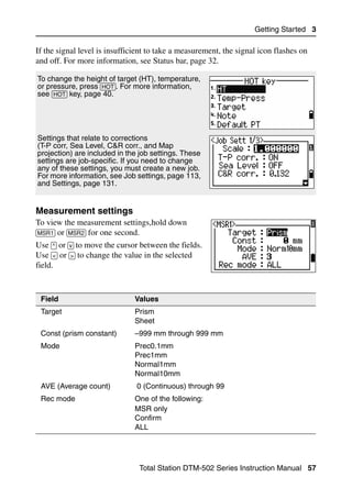 Getting Started 3

If the signal level is insufficient to take a measurement, the signal icon flashes on
and off. For more information, see Status bar, page 32.

To change the height of target (HT), temperature,
or pressure, press [HOT]. For more information,
see [HOT] key, page 40.




Settings that relate to corrections
(T-P corr, Sea Level, C&R corr., and Map
projection) are included in the job settings. These
settings are job-specific. If you need to change
any of these settings, you must create a new job.
For more information, see Job settings, page 113,
and Settings, page 131.


Measurement settings                                                                31.3
To view the measurement settings,hold down
[MSR1] or [MSR2] for one second.
Use [^] or [v] to move the cursor between the fields.
Use [<] or [>] to change the value in the selected
field.



 Field                         Values
 Target                        Prism
                               Sheet
 Const (prism constant)        –999 mm through 999 mm
 Mode                          Prec0.1mm
                               Prec1mm
                               Normal1mm
                               Normal10mm
 AVE (Average count)            0 (Continuous) through 99
 Rec mode                      One of the following:
                               MSR only
                               Confirm
                               ALL




                                 Total Station DTM-502 Series Instruction Manual 57
 