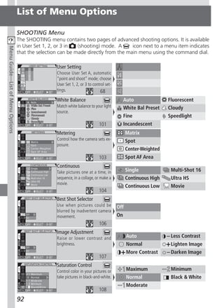 List of Menu Options

                                  SHOOTING Menu
                                  The SHOOTING menu contains two pages of advanced shooting options. It is available
                                  in User Set 1, 2, or 3 in  (shooting) mode. A      icon next to a menu item indicates
Menu Guide—List of Menu Options




                                  that the selection can be made directly from the main menu using the command dial.

                                                   User Setting
                                                   Choose User Set A, automatic
                                                   “point and shoot” mode; choose
                                                   User Set 1, 2, or 3 to control set-
                                                   tings.                     68
                                                   White Balance                              Auto               Fluorescent
                                                   Match white balance to your light          White Bal Preset   Cloudy
                                                   source.
                                                                                              Fine               Speedlight
                                                                              101             Incandescent
                                                   Metering                                    Matrix
                                                   Control how the camera sets ex-             Spot
                                                   posure.
                                                                                               Center-Weighted
                                                                              103              Spot AF Area
                                                   Continuous
                                                   Take pictures one at a time, in             Single             Multi-Shot 16
                                                   sequence, in a collage, or make a           Continuous High    Ultra HS
                                                   movie.
                                                                                               Continuous Low     Movie
                                                                              104
                                                   Best Shot Selector
                                                   Use when pictures could be            Off
                                                   blurred by inadvertent camera
                                                   movement.                             On
                                                                              106
                                                   Image Adjustment
                                                   Raise or lower contrast and                 Auto               Less Contrast
                                                   brightness.                                 Normal             Lighten Image
                                                                                               More Contrast      Darken Image
                                                                              107
                                                   Saturation Control
                                                   Control color in your pictures or           Maximum            Minimum
                                                   take pictures in black-and-white.           Normal             Black & White
                                                                                               Moderate
                                                                              108
                                  92
 
