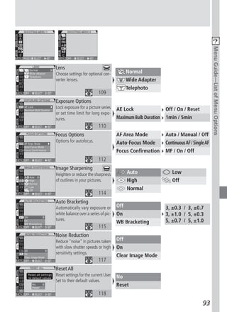 Menu Guide—List of Menu Options
Lens
Choose settings for optional con-           Normal
verter lenses.                              Wide Adapter
                                            Telephoto
                           109
Exposure Options
Lock exposure for a picture series    AE Lock                 Off / On / Reset
or set time limit for long expo-
sures.                                Maximum Bulb Duration   1min / 5min
                           110
Focus Options                         AF Area Mode            Auto / Manual / Off
Options for autofocus.                Auto-Focus Mode         Continuous AF / Single AF
                                      Focus Confirmation      MF / On / Off
                           112
Image Sharpening
Heighten or reduce the sharpness            Auto                 Low
of outlines in your pictures.               High                 Off
                                            Normal
                           114
Auto Bracketing
Automatically vary exposure or        Off                     3, ±0.3 / 3, ±0.7
white balance over a series of pic-   On                      3, ±1.0 / 5, ±0.3
tures.                                                        5, ±0.7 / 5, ±1.0
                                      WB Bracketing
                           115
Noise Reduction
Reduce “noise” in pictures taken      Off
with slow shutter speeds or high      On
sensitivity settings.
                                      Clear Image Mode
                           117
Reset All
Reset settings for the current User   No
Set to their default values.
                                      Reset
                           118
                                                                                   93
 