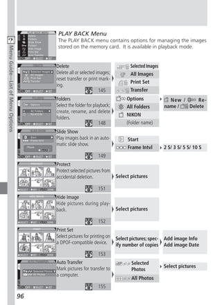 PLAY BACK Menu
                                                             The PLAY BACK menu contains options for managing the images
                                                             stored on the memory card. It is available in playback mode.
Menu Guide—List of Menu Options




                                                            Delete                                   Selected Images
                                                            Delete all or selected images;           All Images
                                                            reset transfer or print mark-
                                                                                                     Print Set
                                                            ing.
                                                                                    145              Transfer
                                                            Folders                                Options               New /     Re-
                                                            Select the folder for playback;        All Folders         name /  Delete
                                                            create, rename, and delete
                                                                                                   NIKON
                                                            folders.
                                                                                     148           (Folder name)
                                                            Slide Show
                                                            Play images back in an auto-            Start
                                                            matic slide show.
                                                                                                    Frame Intvl        2 S/ 3 S/ 5 S/ 10 S
                                                                                    149
                                                            Protect
                                                            Protect selected pictures from
                                                            accidental deletion.              Select pictures

                                                                                    151
                                           HIDE IMAGE
                                                            Hide Image
                                                            Hide pictures during play-
                                       1          2     3
                                                            back.                             Select pictures
                                       4          5     6
                                                                                    152
                                                            Print Set
                                                            Select pictures for printing on   Select pictures; spec-   Add image Info
                                                            a DPOF-compatible device.         ify number of copies     Add image Date
                                                                                    153
                                                            Auto Transfer                             Selected
                                                            Mark pictures for transfer to                              Select pictures
                                                                                                      Photos
                                                            a computer.
                                                                                                      All Photos
                                                                                    155
                                  96
 
