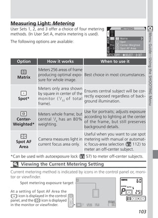 Measuring Light: Metering
User Sets 1, 2, and 3 offer a choice of four metering
methods. (In User Set A, matrix metering is used).




                                                                                   Menu Guide—Using the SHOOTING Menu
The following options are available:



    Option             How it works                  When to use it
                 Meters 256 areas of frame
                 producing optimal expo- Best choice in most circumstances.
    Matrix
                 sure for whole image.

                 Meters only area shown
                                            Ensures central subject will be cor-
                 by square in center of the
                             1              rectly exposed regardless of back-
    Spot*        monitor ( / 32 of total
                                            ground illumination.
                 frame).
                                   Use for portraits; adjusts exposure
           Meters whole frame; but
                   1               according to lighting at the center
  Center-  central / 4 has an 80%
                                   of the frame, but still preserves
 Weighted* weighting.
                                   background details.
                                          Useful when you want to use spot
                 Camera measures light in metering with manual or automat-
   Spot AF
                 current focus area only. ic focus-area selection ( 112) to
    Area
                                          meter an off-center subject.
*Can be used with autoexposure lock (       57) to meter off-center subjects.
      Viewing the Current Metering Setting
Current metering method is indicated by icons in the control panel or, moni-
tor or viewfinder.
      Spot metering exposure target

At a setting of Spot AF Area the
( ) icon is displayed in the control
panel, and the ( ) icon is displayed
in the monitor or viewfinder.
                                                                           103
 