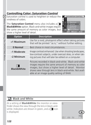 Controlling Color: Saturation Control
                                     Saturation control is used to heighten or reduce the
                                     vividness of colors.
Menu Guide—Using the SHOOTING Menu




                                     The Saturation Control menu also includes a
                                     Black&White option. Black-and-white images require
                                     the same amount of memory as color images, but
                                     show a higher level of detail.
                                            Option                   Description
                                                            Use for a vivid, photoprint effect when taking pictures
                                        +1 Maximum
                                                            that will be printed “as is,” without further editing.
                                           0 Normal         Best choice in most circumstances.
                                         –1 Moderate        Image contrast enhanced. Use when shooting landscapes,
                                                            low-contrast subjects, under overcast skies, or when tak-
                                         –2 Minimum         ing pictures that will later be edited on a computer.
                                                            Pictures recorded in black-and-white. Black-and-white
                                                            images require the same amount of memory as color
                                                            images, but show a higher level of detail. Monitor
                                         Black&White
                                                            shows view through lens in black-and-white. Not avail-
                                                            able at an image quality setting of RAW.




                                           Black and White
                                     At a setting of Black&White the monitor or view-
                                     finder shows the view through the lens in black-and-
                                     white. Indicators are shown in green, and a     icon
                                     is displayed.



                                     108
 