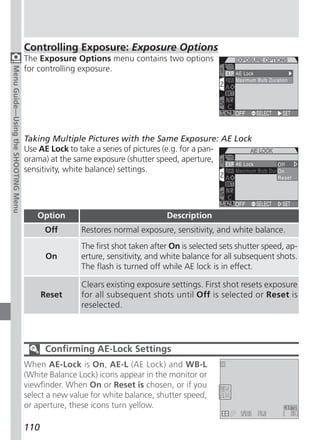Controlling Exposure: Exposure Options
                                     The Exposure Options menu contains two options
                                     for controlling exposure.
Menu Guide—Using the SHOOTING Menu




                                     Taking Multiple Pictures with the Same Exposure: AE Lock
                                     Use AE Lock to take a series of pictures (e.g. for a pan-
                                     orama) at the same exposure (shutter speed, aperture,
                                     sensitivity, white balance) settings.




                                        Option                                Description
                                           Off       Restores normal exposure, sensitivity, and white balance.
                                                     The first shot taken after On is selected sets shutter speed, ap-
                                            On       erture, sensitivity, and white balance for all subsequent shots.
                                                     The flash is turned off while AE lock is in effect.

                                                     Clears existing exposure settings. First shot resets exposure
                                           Reset     for all subsequent shots until Off is selected or Reset is
                                                     reselected.




                                            Confirming AE-Lock Settings
                                     When AE-Lock is On, AE-L (AE Lock) and WB-L
                                     (White Balance Lock) icons appear in the monitor or
                                     viewfinder. When On or Reset is chosen, or if you
                                     select a new value for white balance, shutter speed,
                                     or aperture, these icons turn yellow.

                                     110
 