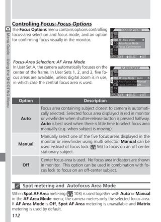 Controlling Focus: Focus Options
                                     The Focus Options menu contains options controlling
                                     focus-area selection and focus mode, and an option
Menu Guide—Using the SHOOTING Menu




                                     for confirming focus visually in the monitor.




                                     Focus-Area Selection: AF Area Mode
                                     In User Set A, the camera automatically focuses on the
                                     center of the frame. In User Sets 1, 2, and 3, five fo-
                                     cus areas are available, unless digital zoom is in use,
                                     in which case the central focus area is used.



                                        Option                                Description
                                                     Focus area containing subject closest to camera is automati-
                                                     cally selected. Selected focus area displayed in red in monitor
                                           Auto      or viewfinder when shutter-release button is pressed halfway.
                                                     Auto is best used when there is little time to select focus area
                                                     manually (e.g. when subject is moving).
                                                     Manually select one of the five focus areas displayed in the
                                                     monitor or viewfinder using multi selector. Manual can be
                                        Manual
                                                     used instead of focus lock ( 56) to focus on an off center
                                                     stationary subject.
                                                     Center focus area is used. No focus area indicators are shown
                                           Off       in monitor. This option can be used in combination with fo-
                                                     cus lock to focus on an off-center subject.


                                           Spot metering and Autofocus Area Mode
                                     When Spot AF Area metering ( 103) is used together with Auto or Manual
                                     in the AF Area Mode menu, the camera meters only the selected focus area.
                                     If AF Area Mode is Off, Spot AF Area metering is unavailable and Matrix
                                     metering is used by default.
                                     112
 