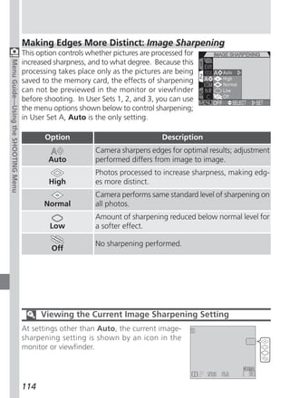 Making Edges More Distinct: Image Sharpening
                                     This option controls whether pictures are processed for
                                     increased sharpness, and to what degree. Because this
Menu Guide—Using the SHOOTING Menu




                                     processing takes place only as the pictures are being
                                     saved to the memory card, the effects of sharpening
                                     can not be previewed in the monitor or viewfinder
                                     before shooting. In User Sets 1, 2, and 3, you can use
                                     the menu options shown below to control sharpening;
                                     in User Set A, Auto is the only setting.

                                            Option                               Description
                                                            Camera sharpens edges for optimal results; adjustment
                                             Auto           performed differs from image to image.
                                                            Photos processed to increase sharpness, making edg-
                                             High           es more distinct.
                                                            Camera performs same standard level of sharpening on
                                            Normal          all photos.
                                                            Amount of sharpening reduced below normal level for
                                             Low            a softer effect.

                                                            No sharpening performed.
                                              Off




                                           Viewing the Current Image Sharpening Setting
                                     At settings other than Auto, the current image-
                                     sharpening setting is shown by an icon in the
                                     monitor or viewfinder.




                                     114
 