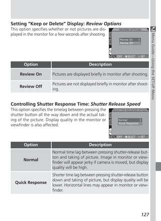 Setting “Keep or Delete” Display: Review Options
This option specifies whether or not pictures are dis-
played in the monitor for a few seconds after shooting.




                                                                                     Menu Guide—Using the SET-UP Menu
       Option                                 Description

     Review On          Pictures are displayed briefly in monitor after shooting.

                        Pictures are not displayed briefly in monitor after shoot-
     Review Off
                        ing.


Controlling Shutter Response Time: Shutter Release Speed
This option specifies the timelag between pressing the
shutter button all the way down and the actual tak-
ing of the picture. Display quality in the monitor or
viewfinder is also affected.



       Option                                 Description
                        Normal time lag between pressing shutter-release but-
                        ton and taking of picture. Image in monitor or view-
       Normal
                        finder will appear jerky if camera is moved, but display
                        quality will be high.
                        Shorter time lag between pressing shutter-release button
                        down and taking of picture, but display quality will be
  Quick Response
                        lower. Horizontal lines may appear in monitor or view-
                        finder.




                                                                             127
 
