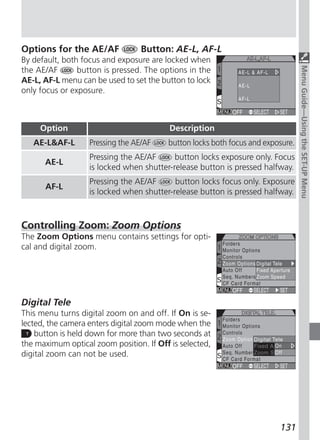 Options for the AE/AF             Button: AE-L, AF-L
By default, both focus and exposure are locked when




                                                                                 Menu Guide—Using the SET-UP Menu
the AE/AF       button is pressed. The options in the
AE-L, AF-L menu can be used to set the button to lock
only focus or exposure.



     Option                               Description
   AE-L&AF-L       Pressing the AE/AF    button locks both focus and exposure.
                   Pressing the AE/AF      button locks exposure only. Focus
      AE-L
                   is locked when shutter-release button is pressed halfway.
                   Pressing the AE/AF      button locks focus only. Exposure
      AF-L
                   is locked when shutter-release button is pressed halfway.



Controlling Zoom: Zoom Options
The Zoom Options menu contains settings for opti-
cal and digital zoom.




Digital Tele
This menu turns digital zoom on and off. If On is se-
lected, the camera enters digital zoom mode when the
    button is held down for more than two seconds at
the maximum optical zoom position. If Off is selected,
digital zoom can not be used.




                                                                         131
 