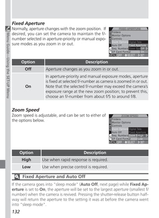 Fixed Aperture
                                   Normally, aperture changes with the zoom position. If
                                   desired, you can set the camera to maintain the f/-
Menu Guide—Using the SET-UP Menu




                                   number selected in aperture-priority or manual expo-
                                   sure modes as you zoom in or out.



                                         Option                                Description
                                          Off          Aperture changes as you zoom in or out.
                                                       In aperture-priority and manual exposure modes, aperture
                                                       is fixed at selected f/-number as camera is zoomed in or out.
                                           On          Note that the selected f/-number may exceed the camera’s
                                                       exposure range at the new zoom position; to prevent this,
                                                       choose an f/-number from about f/5 to around f/8.


                                   Zoom Speed
                                   Zoom speed is adjustable, and can be set to either of
                                   the options below.




                                       Option                                 Description
                                         High        Use when rapid response is required.
                                         Low         Use when precise control is required.

                                         Fixed Aperture and Auto Off
                                   If the camera goes into "sleep mode" (Auto Off, next page) while Fixed Ap-
                                   erture is set to On, the aperture will be set to the largest aperture (smallest f/
                                   number) when the camera is revived. Pressing the shutter-release button half-
                                   way will return the aperture to the setting it was at before the camera went
                                   into "sleep mode".
                                   132
 