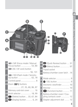 Getting Started—Getting to Know the COOLPIX5700
19       / MF (Focus mode / Manual                   28      (Quick Review) button .... 31
     Focus) button ................. 53, 80          29      (Menu) button ................ 97
20         (AE / AF Lock) button                     30 Tripod socket
      .................................... 56, 131   31 Battery-chamber cover latch . 14
21         / ISO (Flash mode / Sensitiv-
     ity) button ...................... 62, 78       A Mode selector ......................... 9
22 Control panel .......................... 8        B      / SEL button ....................... 9
23 Zoom (        / ) buttons                         C Electronic viewfinder ............. 10
      .................... 27, 35, 60, 86, 87        D Monitor ................................ 10
24 Memory card-slot cover ........ 16                E        (Function) button ........... 11
25 Multi selector .................. 18, 99          F Battery-chamber cover / Cou-
26        (Delete) button ... 33, 67, 84               pling contacts cover .............. 12
27        (Display) button .......... 6, 24          G Diopter adjustment dial ........ 12

                                                                                                5
 