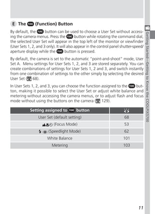 E The         (Function) Button
By default, the       button can be used to choose a User Set without access-




                                                                                        Getting Started—Getting to Know the COOLPIX5700
ing the camera menus. Press the            button while rotating the command dial,
the selected User Set will appear in the top left of the monitor or viewfinder
(User Sets 1, 2, and 3 only). It will also appear in the control panel shutter-speed/
aperture display while the          button is pressed.
By default, the camera is set to the automatic “point-and-shoot” mode, User
Set A. Menu settings for User Sets 1, 2, and 3 are stored separately. You can
create combinations of settings for User Sets 1, 2 and 3, and switch instantly
from one combination of settings to the other simply by selecting the desired
User Set ( 68).
In User Sets 1, 2, and 3, you can choose the function assigned to the  but-
ton, making it possible to select the User Set or adjust white balance and
metering without accessing the camera menus, or to adjust flash and focus
mode without using the buttons on the camera ( 129).

            Setting assigned to           button
                 User Set (default setting)                             68
                           (Focus Mode)                                 53
                        (Speedlight Mode)                               62
                       White Balance                                    101
                          Metering                                      103




                                                                                 11
 