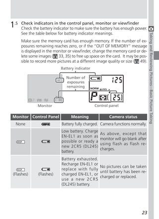 1.5   Check indicators in the control panel, monitor or viewfinder
      Check the battery indicator to make sure the battery has enough power.
      See the table below for battery indicator meanings.




                                                                                  Taking and Reviewing Pictures—Basic Picture Taking
      Make sure the memory card has enough memory. If the number of ex-
      posures remaining reaches zero, or if the “OUT OF MEMORY” message
      is displayed in the monitor or viewfinder, change the memory card or de-
      lete some images ( 33, 35) to free up space on the card. It may be pos-
      sible to record more pictures at a different image quality or size ( 49).
                             Battery indicator

                                Number of
                                exposures
                                remaining




               Monitor                           Control panel


Monitor Control Panel             Meaning                Camera status
  None                       Battery fully charged. Camera functions normally.
                             Low battery. Charge
                                                   As above, except that
                             EN-EL1 as soon as
                                                   monitor will go blank after
                             possible or ready a
                                                   using flash as flash re-
                             new 2CR5 (DL245)
                                                   charges.
                             battery.
                             Battery exhausted.
                             Recharge EN-EL1 or
                                                No pictures can be taken
                             replace with fully
                                                until battery has been re-
 (Flashes)     (Flashes)     charged EN-EL1, or
                                                charged or replaced.
                             use a new 2CR5
                             (DL245) battery.




                                                                           23
 