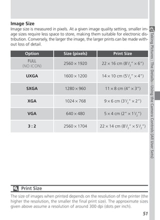 Image Size
Image size is measured in pixels. At a given image quality setting, smaller im-
age sizes require less space to store, making them suitable for electronic dis-




                                                                                   Taking Pictures : The Details—Using the Camera Controls (All User Sets)
tribution. Conversely, the larger the image, the larger prints can be made with-
out loss of detail.

        Option                Size (pixels)                Print Size
        FULL
                              2560 × 1920            22 × 16 cm (81/2” × 6”)
      (NO ICON)

        UXGA                  1600 × 1200            14 × 10 cm (51/2” × 4”)

         SXGA                  1280 × 960             11 × 8 cm (4” × 3”)

         XGA                   1024 × 768             9 × 6 cm (31/2” × 2”)

         VGA                    640 × 480             5 × 4 cm (2” × 11/2”)

          3:2                 2560 × 1704          22 × 14 cm (81/2” × 51/2”)




      Print Size
The size of images when printed depends on the resolution of the printer (the
higher the resolution, the smaller the final print size). The approximate sizes
given above assume a resolution of around 300 dpi (dots per inch).
                                                                              51
 