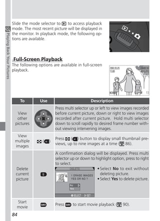Slide the mode selector to    to access playback
                             mode. The most recent picture will be displayed in
                             the monitor. In playback mode, the following op-
Playing Back Your Pictures




                             tions are available.



                             Full-Screen Playback
                             The following options are available in full-screen
                             playback.




                                  To        Use                           Description
                                                      Press multi selector up or left to view images recorded
                               View                   before current picture, down or right to view images
                               other                  recorded after current picture. Hold multi selector
                              pictures                down to scroll rapidly to desired frame number with-
                                                      out viewing intervening images.
                               View
                                                      Press   ( ) button to display small thumbnail pre-
                              multiple        (   )
                                                      views, up to nine images at a time ( 86).
                              images
                                                      A confirmation dialog will be displayed. Press multi
                                                      selector up or down to highlight option, press to right
                                                      to select.
                               Delete                                         • Select No to exit without
                               current                                          deleting picture.
                               picture                                        • Select Yes to delete picture.




                               Start
                                                      Press     to start movie playback (    90).
                               movie
                             84
 
