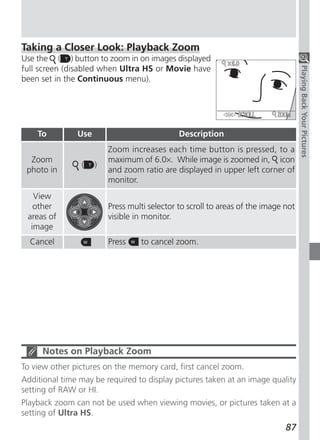 Taking a Closer Look: Playback Zoom
Use the ( ) button to zoom in on images displayed
full screen (disabled when Ultra HS or Movie have




                                                                                    Playing Back Your Pictures
been set in the Continuous menu).




    To         Use                            Description
                         Zoom increases each time button is pressed, to a
  Zoom                   maximum of 6.0×. While image is zoomed in, icon
                (    )
 photo in                and zoom ratio are displayed in upper left corner of
                         monitor.
   View
   other                 Press multi selector to scroll to areas of the image not
 areas of                visible in monitor.
  image
  Cancel                 Press    to cancel zoom.




     Notes on Playback Zoom
To view other pictures on the memory card, first cancel zoom.
Additional time may be required to display pictures taken at an image quality
setting of RAW or HI.
Playback zoom can not be used when viewing movies, or pictures taken at a
setting of Ultra HS.
                                                                              87
 