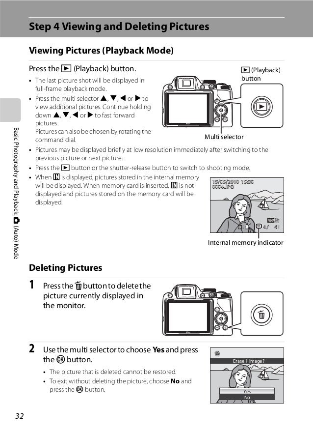 Nikon coolpix p100 manual