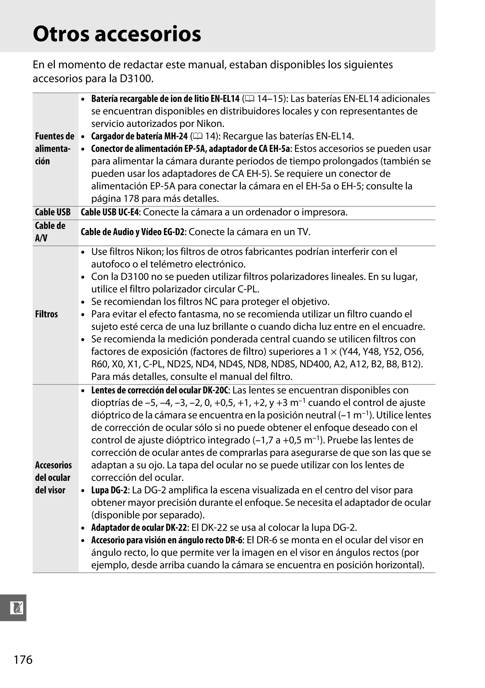 Otros accesorios
En el momento de redactar este manual, estaban disponibles los siguientes
accesorios para la D3100.
• Batería recargable de ion de litio EN-EL14 (0 14–15): Las baterías EN-EL14 adicionales
se encuentran disponibles en distribuidores locales y con representantes de
servicio autorizados por Nikon.
Fuentes de • Cargador de batería MH-24 (0 14): Recargue las baterías EN-EL14.
alimenta- • Conector de alimentación EP-5A, adaptador de CA EH-5a: Estos accesorios se pueden usar
para alimentar la cámara durante periodos de tiempo prolongados (también se
ción
pueden usar los adaptadores de CA EH-5). Se requiere un conector de
alimentación EP-5A para conectar la cámara en el EH-5a o EH-5; consulte la
página 178 para más detalles.
Cable USB Cable USB UC-E4: Conecte la cámara a un ordenador o impresora.
Cable de
Cable de Audio y Vídeo EG-D2: Conecte la cámara en un TV.
A/V
• Use filtros Nikon; los filtros de otros fabricantes podrían interferir con el
autofoco o el telémetro electrónico.
• Con la D3100 no se pueden utilizar filtros polarizadores lineales. En su lugar,
utilice el filtro polarizador circular C-PL.
• Se recomiendan los filtros NC para proteger el objetivo.
Filtros
• Para evitar el efecto fantasma, no se recomienda utilizar un filtro cuando el
sujeto esté cerca de una luz brillante o cuando dicha luz entre en el encuadre.
• Se recomienda la medición ponderada central cuando se utilicen filtros con
factores de exposición (factores de filtro) superiores a 1 × (Y44, Y48, Y52, O56,
R60, X0, X1, C-PL, ND2S, ND4, ND4S, ND8, ND8S, ND400, A2, A12, B2, B8, B12).
Para más detalles, consulte el manual del filtro.
• Lentes de corrección del ocular DK-20C: Las lentes se encuentran disponibles con
dioptrías de –5, –4, –3, –2, 0, +0,5, +1, +2, y +3 m–1 cuando el control de ajuste
dióptrico de la cámara se encuentra en la posición neutral (–1 m–1). Utilice lentes
de corrección de ocular sólo si no puede obtener el enfoque deseado con el
control de ajuste dióptrico integrado (–1,7 a +0,5 m–1). Pruebe las lentes de
corrección de ocular antes de comprarlas para asegurarse de que son las que se
Accesorios
adaptan a su ojo. La tapa del ocular no se puede utilizar con los lentes de
del ocular
corrección del ocular.
del visor • Lupa DG-2: La DG-2 amplifica la escena visualizada en el centro del visor para
obtener mayor precisión durante el enfoque. Se necesita el adaptador de ocular
(disponible por separado).
• Adaptador de ocular DK-22: El DK-22 se usa al colocar la lupa DG-2.
• Accesorio para visión en ángulo recto DR-6: El DR-6 se monta en el ocular del visor en
ángulo recto, lo que permite ver la imagen en el visor en ángulos rectos (por
ejemplo, desde arriba cuando la cámara se encuentra en posición horizontal).

n
176

 