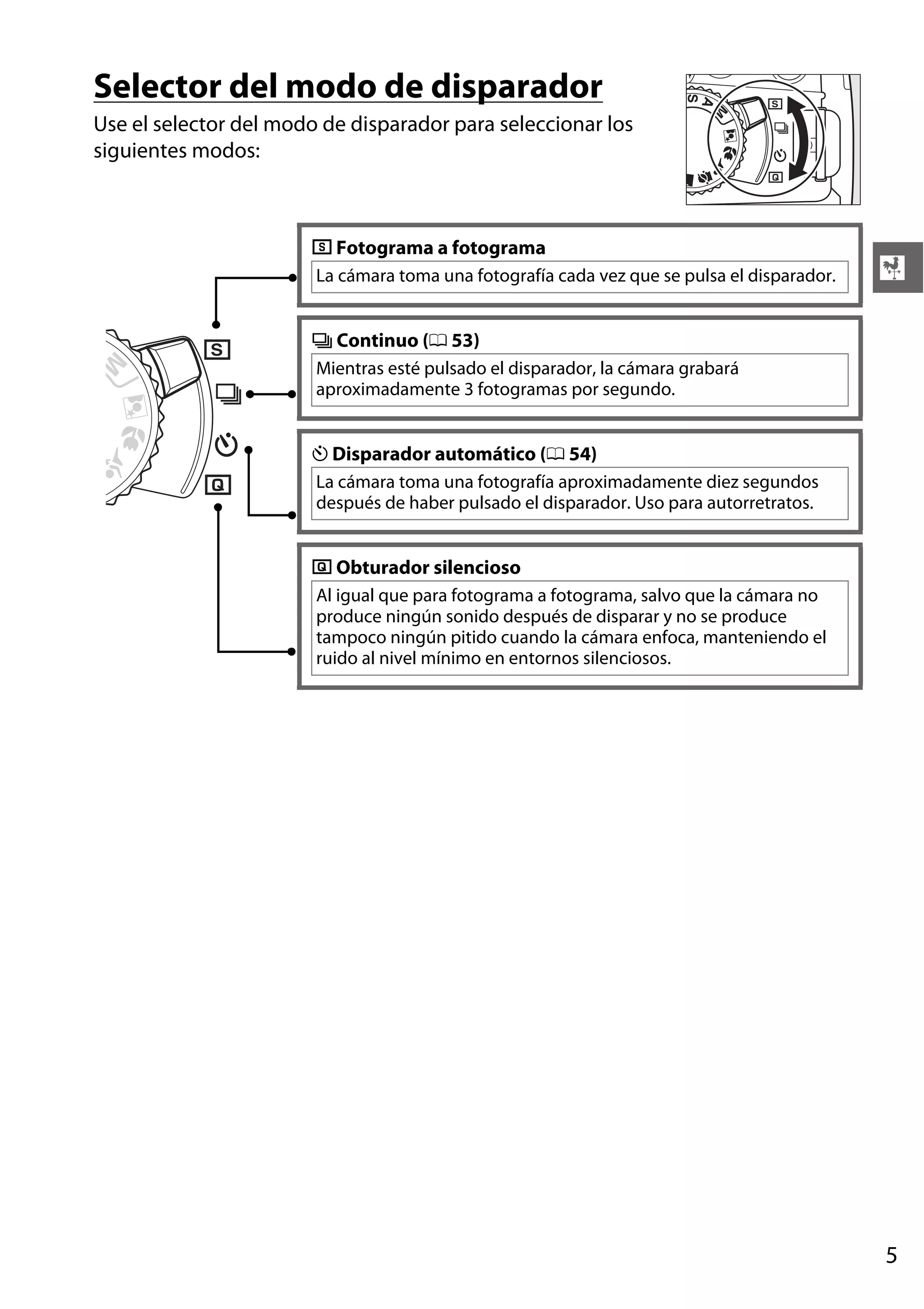Selector del modo de disparador
Use el selector del modo de disparador para seleccionar los
siguientes modos:

8 Fotograma a fotograma
La cámara toma una fotografía cada vez que se pulsa el disparador.

X

I Continuo (0 53)
Mientras esté pulsado el disparador, la cámara grabará
aproximadamente 3 fotogramas por segundo.

E Disparador automático (0 54)
La cámara toma una fotografía aproximadamente diez segundos
después de haber pulsado el disparador. Uso para autorretratos.

J Obturador silencioso
Al igual que para fotograma a fotograma, salvo que la cámara no
produce ningún sonido después de disparar y no se produce
tampoco ningún pitido cuando la cámara enfoca, manteniendo el
ruido al nivel mínimo en entornos silenciosos.

5

 