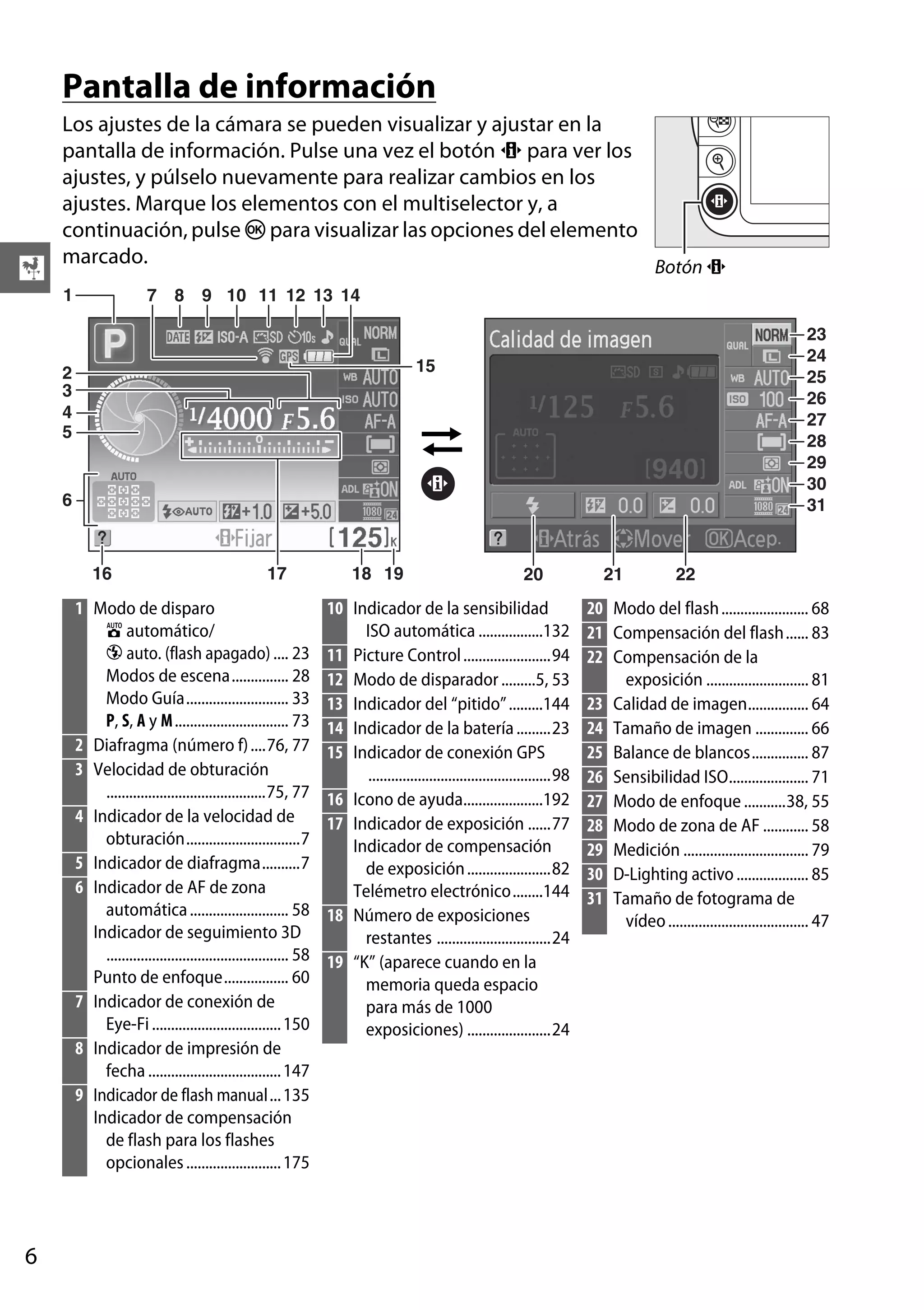 Pantalla de información

X

Los ajustes de la cámara se pueden visualizar y ajustar en la
pantalla de información. Pulse una vez el botón P para ver los
ajustes, y púlselo nuevamente para realizar cambios en los
ajustes. Marque los elementos con el multiselector y, a
continuación, pulse J para visualizar las opciones del elemento
marcado.
Botón P
1

7

8

9 10 11 12 13 14
23
24
25
26
27
28
29
30
31

15

2
3
4
5

6

16

17

1 Modo de disparo
i automático/
j auto. (flash apagado) .... 23
Modos de escena............... 28
Modo Guía........................... 33
P, S, A y M .............................. 73
2 Diafragma (número f) ....76, 77
3 Velocidad de obturación
..........................................75, 77
4 Indicador de la velocidad de
obturación..............................7
5 Indicador de diafragma..........7
6 Indicador de AF de zona
automática .......................... 58
Indicador de seguimiento 3D
................................................ 58
Punto de enfoque................. 60
7 Indicador de conexión de
Eye-Fi .................................. 150
8 Indicador de impresión de
fecha ................................... 147
9 Indicador de flash manual ... 135
Indicador de compensación
de flash para los flashes
opcionales ......................... 175

6

18 19

20

10 Indicador de la sensibilidad
ISO automática .................132
11 Picture Control .......................94
12 Modo de disparador .........5, 53
13 Indicador del “pitido” .........144
14 Indicador de la batería .........23
15 Indicador de conexión GPS
................................................98
16 Icono de ayuda.....................192
17 Indicador de exposición ......77
Indicador de compensación
de exposición ......................82
Telémetro electrónico........144
18 Número de exposiciones
restantes ..............................24
19 “K” (aparece cuando en la
memoria queda espacio
para más de 1000
exposiciones) ......................24

21

22

20 Modo del flash ....................... 68
21 Compensación del flash...... 83
22 Compensación de la
exposición ........................... 81
23 Calidad de imagen................ 64
24 Tamaño de imagen .............. 66
25 Balance de blancos............... 87
26 Sensibilidad ISO..................... 71
27 Modo de enfoque ...........38, 55
28 Modo de zona de AF ............ 58
29 Medición ................................. 79
30 D-Lighting activo ................... 85
31 Tamaño de fotograma de
vídeo ..................................... 47

 