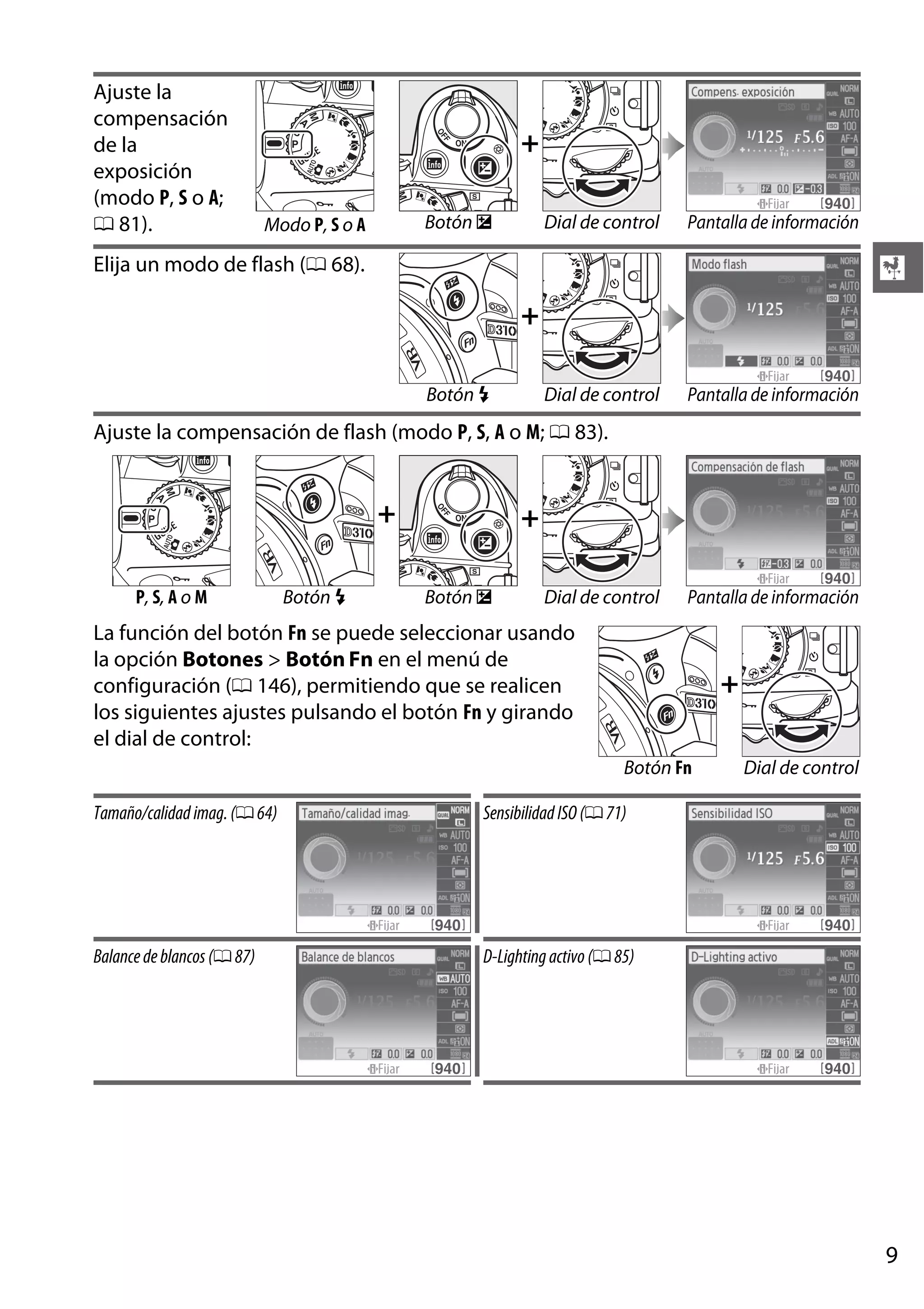 Ajuste la
compensación
de la
exposición
(modo P, S o A;
0 81).

+
Botón E

Modo P, S o A

Dial de control

Pantalla de información

X

Elija un modo de flash (0 68).

+
Botón M

Dial de control

Pantalla de información

Ajuste la compensación de flash (modo P, S, A o M; 0 83).

+
P, S, A o M

Botón M

+
Botón E

Dial de control

Pantalla de información

La función del botón Fn se puede seleccionar usando
la opción Botones > Botón Fn en el menú de
configuración (0 146), permitiendo que se realicen
los siguientes ajustes pulsando el botón Fn y girando
el dial de control:

+
Botón Fn

Tamaño/calidad imag. (0 64)

Sensibilidad ISO (0 71)

Balance de blancos (0 87)

Dial de control

D-Lighting activo (0 85)

9

 