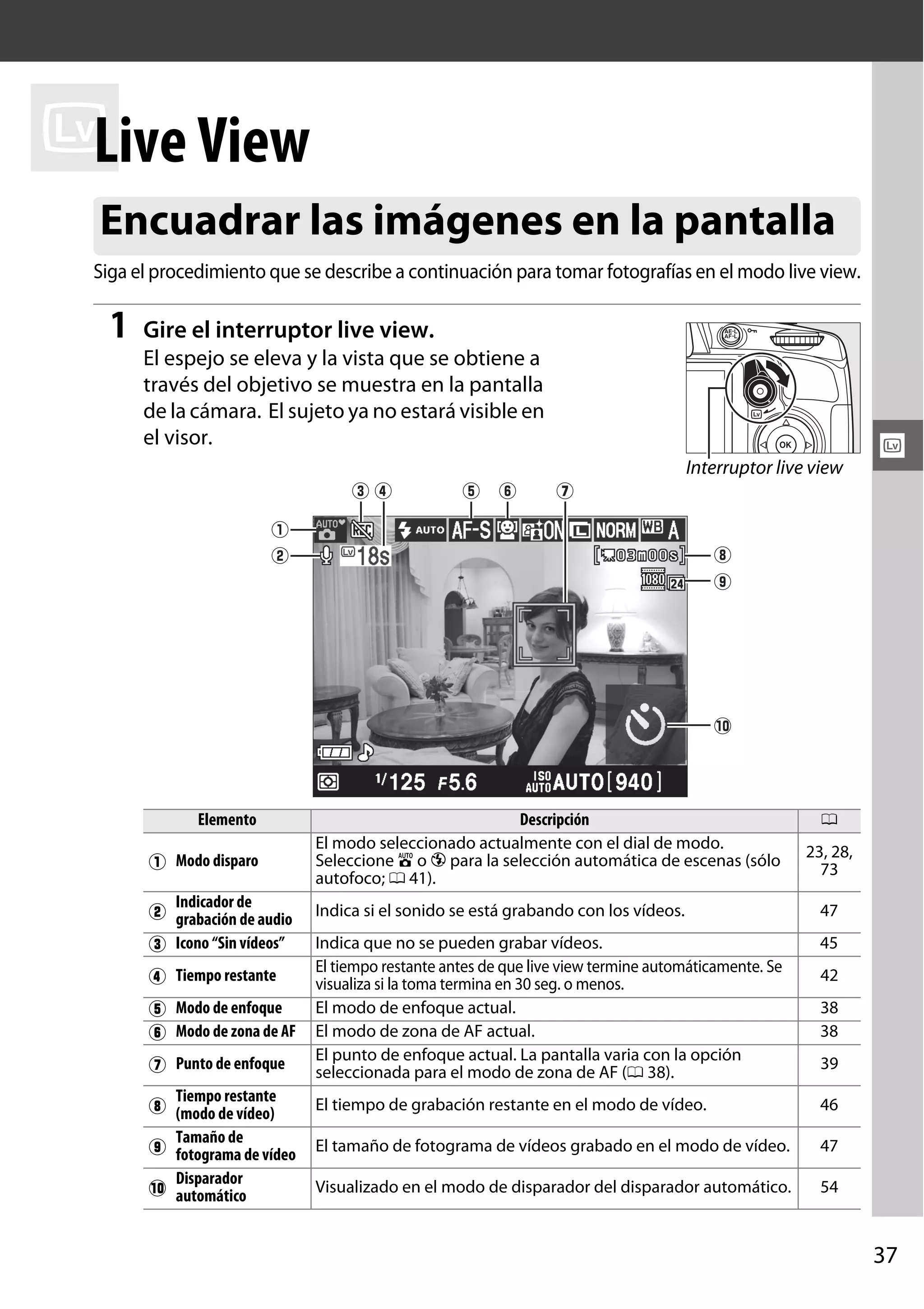Live
x View
Encuadrar las imágenes en la pantalla
Siga el procedimiento que se describe a continuación para tomar fotografías en el modo live view.

1

Gire el interruptor live view.
El espejo se eleva y la vista que se obtiene a
través del objetivo se muestra en la pantalla
de la cámara. El sujeto ya no estará visible en
el visor.
Interruptor live view
q
w

x

i
o

!0

Elemento
q Modo disparo
Indicador de
w grabación de audio
e Icono “Sin vídeos”
r Tiempo restante
t Modo de enfoque
y Modo de zona de AF
u Punto de enfoque
Tiempo restante
i (modo de vídeo)
Tamaño de
o fotograma de vídeo
Disparador
!0 automático

Descripción
El modo seleccionado actualmente con el dial de modo.
Seleccione i o j para la selección automática de escenas (sólo
autofoco; 0 41).

0
23, 28,
73

Indica si el sonido se está grabando con los vídeos.

47

Indica que no se pueden grabar vídeos.
El tiempo restante antes de que live view termine automáticamente. Se
visualiza si la toma termina en 30 seg. o menos.
El modo de enfoque actual.
El modo de zona de AF actual.
El punto de enfoque actual. La pantalla varia con la opción
seleccionada para el modo de zona de AF (0 38).

45

El tiempo de grabación restante en el modo de vídeo.

46

El tamaño de fotograma de vídeos grabado en el modo de vídeo.

47

Visualizado en el modo de disparador del disparador automático.

54

42
38
38
39

37

 