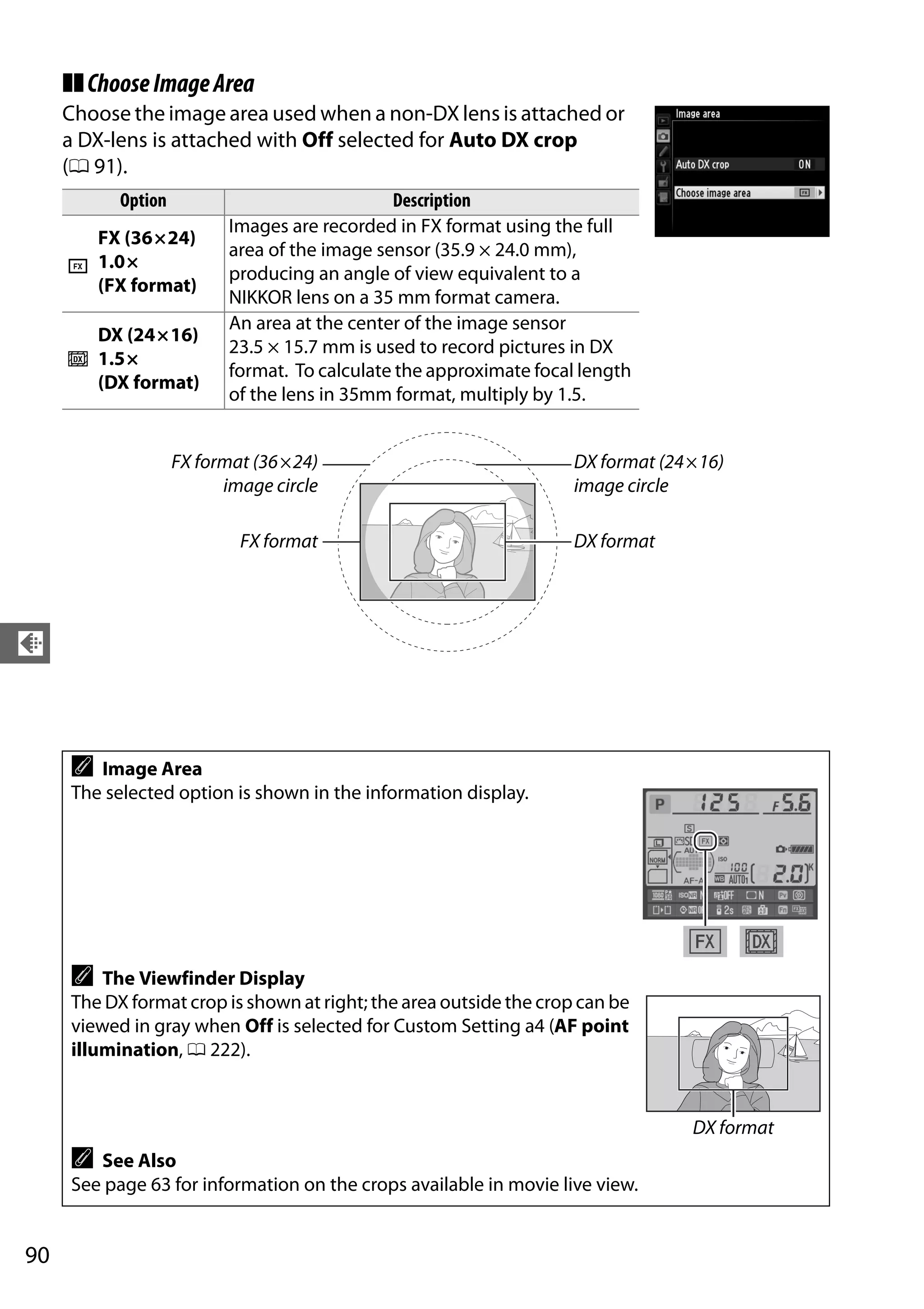 90
d
❚❚ChooseImageArea
Choose the image area used when a non-DX lens is attached or
a DX-lens is attached with Off selected for Auto DX crop
(0 91).
Option Description
c
FX (36×24)
1.0×
(FX format)
Images are recorded in FX format using the full
area of the image sensor (35.9 × 24.0 mm),
producing an angle of view equivalent to a
NIKKOR lens on a 35 mm format camera.
a
DX (24×16)
1.5×
(DX format)
An area at the center of the image sensor
23.5 × 15.7 mm is used to record pictures in DX
format. To calculate the approximate focal length
of the lens in 35mm format, multiply by 1.5.
A Image Area
The selected option is shown in the information display.
A The Viewfinder Display
The DX format crop is shown at right; the area outside the crop can be
viewed in gray when Off is selected for Custom Setting a4 (AF point
illumination, 0 222).
A See Also
See page 63 for information on the crops available in movie live view.
DX format (24×16)
image circle
FX format (36×24)
image circle
DX formatFX format
DX format
 