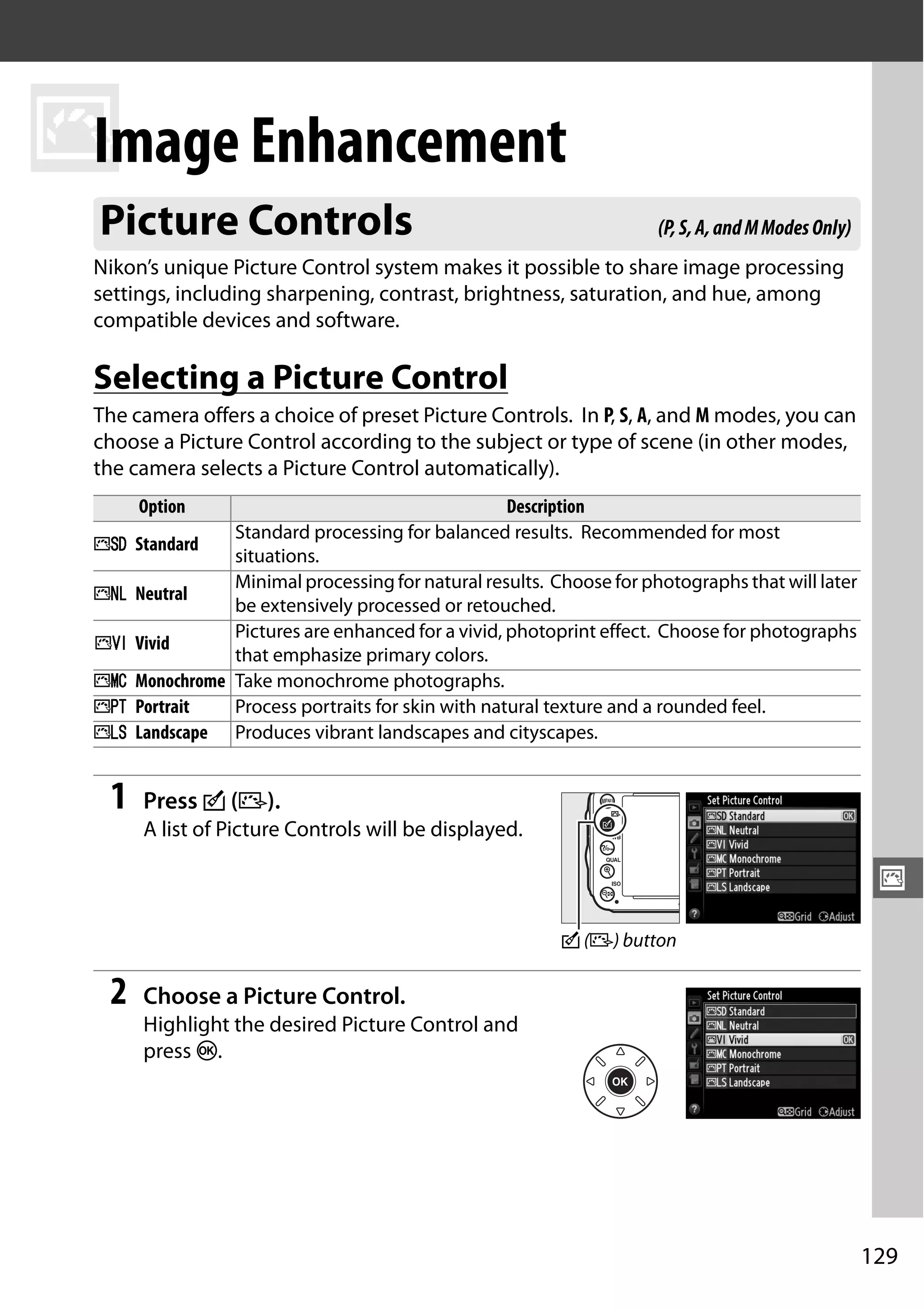 129
J
J
Image Enhancement
Nikon’s unique Picture Control system makes it possible to share image processing
settings, including sharpening, contrast, brightness, saturation, and hue, among
compatible devices and software.
Selecting a Picture Control
The camera offers a choice of preset Picture Controls. In P, S, A, and M modes, you can
choose a Picture Control according to the subject or type of scene (in other modes,
the camera selects a Picture Control automatically).
1 Press c (b).
A list of Picture Controls will be displayed.
2 Choose a Picture Control.
Highlight the desired Picture Control and
press J.
Picture Controls
Option Description
Q Standard
Standard processing for balanced results. Recommended for most
situations.
R Neutral
Minimal processing for natural results. Choose for photographs that will later
be extensively processed or retouched.
S Vivid
Pictures are enhanced for a vivid, photoprint effect. Choose for photographs
that emphasize primary colors.
T Monochrome Take monochrome photographs.
e Portrait Process portraits for skin with natural texture and a rounded feel.
f Landscape Produces vibrant landscapes and cityscapes.
(P,S,A,andMModesOnly)
c (b) button
 