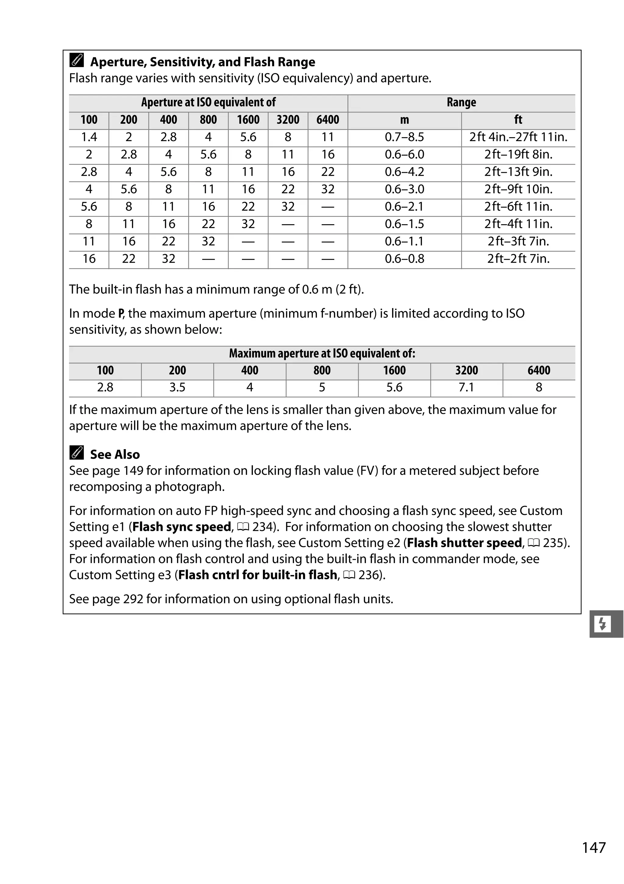 147
l
A Aperture, Sensitivity, and Flash Range
Flash range varies with sensitivity (ISO equivalency) and aperture.
Aperture at ISO equivalent of Range
100 200 400 800 1600 3200 6400 m ft
1.4 2 2.8 4 5.6 8 11 0.7–8.5 2ft 4in.–27ft 11in.
2 2.8 4 5.6 8 11 16 0.6–6.0 2ft–19ft 8in.
2.8 4 5.6 8 11 16 22 0.6–4.2 2ft–13ft 9in.
4 5.6 8 11 16 22 32 0.6–3.0 2ft–9ft 10in.
5.6 8 11 16 22 32 — 0.6–2.1 2ft–6ft 11in.
8 11 16 22 32 — — 0.6–1.5 2ft–4ft 11in.
11 16 22 32 — — — 0.6–1.1 2ft–3ft 7in.
16 22 32 — — — — 0.6–0.8 2ft–2ft 7in.
The built-in flash has a minimum range of 0.6 m (2 ft).
In mode P, the maximum aperture (minimum f-number) is limited according to ISO
sensitivity, as shown below:
Maximum aperture at ISO equivalent of:
100 200 400 800 1600 3200 6400
2.8 3.5 4 5 5.6 7.1 8
If the maximum aperture of the lens is smaller than given above, the maximum value for
aperture will be the maximum aperture of the lens.
A See Also
See page 149 for information on locking flash value (FV) for a metered subject before
recomposing a photograph.
For information on auto FP high-speed sync and choosing a flash sync speed, see Custom
Setting e1 (Flash sync speed, 0 234). For information on choosing the slowest shutter
speed available when using the flash, see Custom Setting e2 (Flash shutter speed, 0 235).
For information on flash control and using the built-in flash in commander mode, see
Custom Setting e3 (Flash cntrl for built-in flash, 0 236).
See page 292 for information on using optional flash units.
 